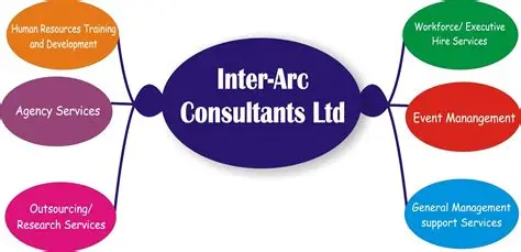 Room Attendant at Inter-Arc Consultants Limited